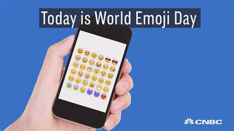 Wotchu emojis ifone